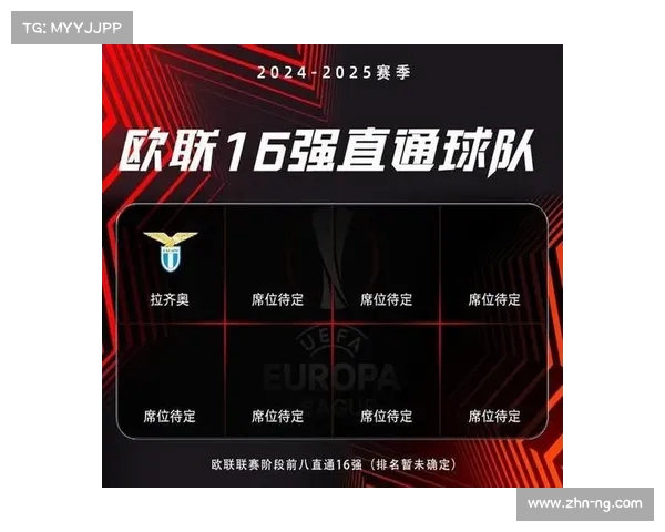 2023年欧联杯1-8决赛晋级规则详解与赛制分析 2023年欧联杯1-8决赛晋级规则详解与赛制分析