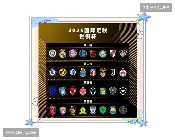 2025世俱杯32强名单揭晓 皇马是否成功晋级引关注 2025世俱杯32强名单揭晓 皇马是否成功晋级引关注