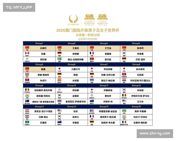 2025年国际足球俱乐部世界杯抽签时间公布 各大球队备战激战正酣 2025年国际足球俱乐部世界杯抽签时间公布 各大球队备战激战正酣