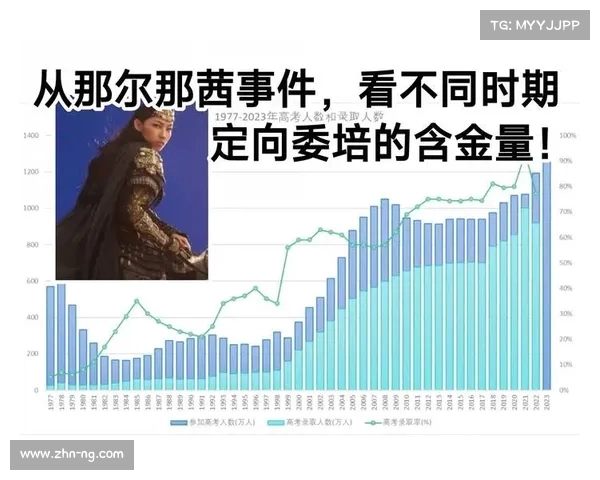 拿世界杯冠军真的很牛吗探讨金牌背后的含金量与荣誉价值 拿世界杯冠军真的很牛吗探讨金牌背后的含金量与荣誉价值